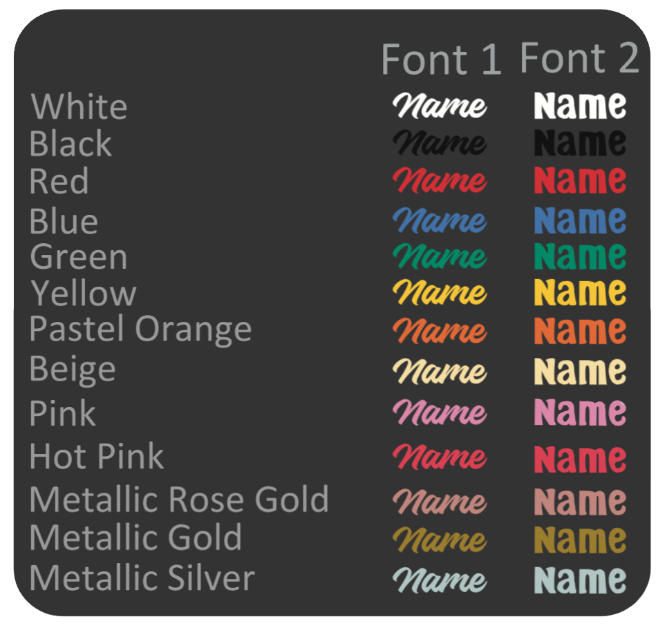 Nurse Essentials - Personalized Acrylic Keychain